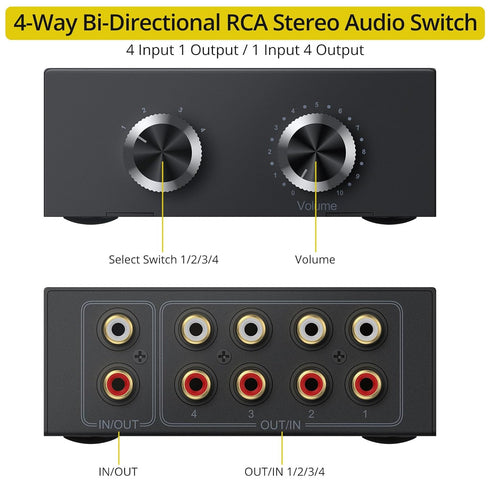 PROZOR RCA Switch 4 Way Bi-Directional RCA Splitter with Volume Control and Switch Button, RCA Audio Selector with No Power Supply Needed for DVD ...