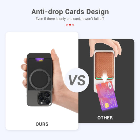 PROfezzion Magnetic Wallet with Double Magnets, Plastic Mag Safe Card Holder Slim Magnetic Phone Wallet Compatible with iPhone 15 14 13 12 Series ...