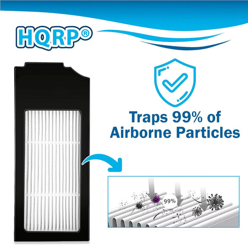 HQRP 4-Pack Robot Vacuum Cleaner Filter Replacement For Ecovacs Deebot X1 Omni / X1e OMNI / X1 Plus / X1 Turbo...