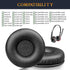 SOULWIT 50mm Ear Pads Cushions Replacement for Plantronics Blackwire C210/C220/C610/C620/C3120/C3200/C3210/C3220/C3225, Earpads for Poly EncorePro...