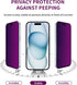 2 Pack Privacy Screen Protector for iPhone 15 Pro Max Tempered Glass for iPhone15 ProMax 6.7inch Private Glass Anti-Spy Anti-Blue Light Eye Protec...