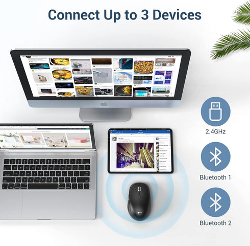 iClever Wireless Mouse, MD165 Dual Mode Wireless Mouse, Bluetooth Type-C Rechargeable Mouse, 2.4G Wireless Computer Mice with USB Receiver, 3 Devi...