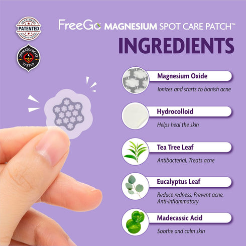 Magnesium Acne Patch: Innovative Treatment for Acne, Dark Spots, Blemishes, and Cystic Acne - Patented & Clinically Tested Spot Solution (MEDIUM 8...