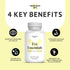 Eye Essentials Eye Supplements for Adults – Eye Vitamins & Multi Minerals Supplement w/Vitamin A, Bilberry Extract, Zinc & Antioxidants for Eye He...