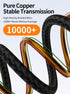 USB-C Cable, 6.6FT, 100W PD Fast Charging, 20Gbps Data Transfer, 8K Video Output, Compatible with iPhone 15, MacBooks, iPad, Galaxy, Pixel, and Mo...