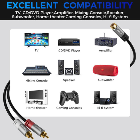 RCA Splitter Y-RCA Cable, 1 RCA Female to 2 RCA Male Audio Speaker Y Adapter, Short RCA Audio Speaker Splitter Cable for Car Audio, Subwoofer, CD ...