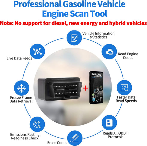 ELM 327 Bluetooth OBD2 Scanner, AUCARAUTO Car Auto Diagnostic Scan Tool for iPhone & Android, Wireless Check Engine Light & Fix Code Reader for Al...