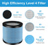 True HEPA TPAP002 Filter Replacement Compatible with TOPPIN TPAP002 HEPA Air Purifier Comfy Air C1, H13 Grade 4-in-1 Toppin Air Filter & Activated...