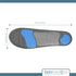 bonmedico High Performance Gel Insoles for Sports & Leisure, Shock Absorbing Insoles for Ideal Cushioning Support for Foot & Joint Problems, Shoe ...