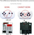 kids 12v ride truck remote control ride on truck car 2.4ghz bluetooth remote control for kids ride on toys Replacement Parts Compatible with Best ...