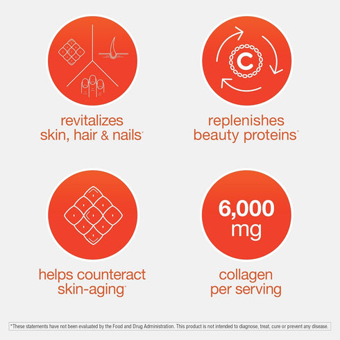 Advanced Collagen...
