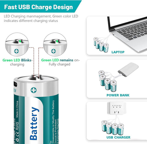 2 Pack Rechargeable Lithium D Cell Batteries with USB 4 in 1 Charging Cable,1.5V LR20 D Size Battery Replacement for Toys...