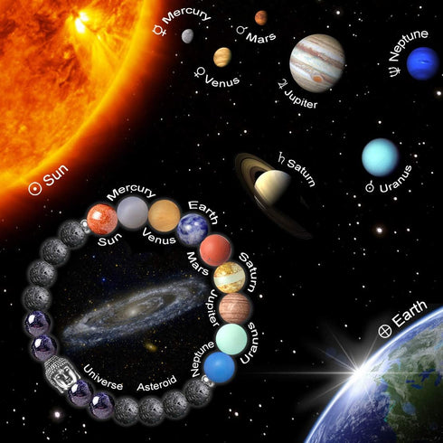 Karseer Buddha 7 Chakra Bracelet, Natural Crystals Stones Beaded Bracelet, Meditation Prayer Protection Jewelry Gift, Unisex...