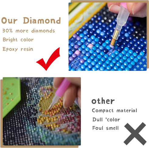 Ginfonr 5D DIY Mosaic Diamond Painting Kits White Tiger Full Drill, Paint with Diamonds Art Animals Cross Stitch Embroidery Rhinestone Craft for H...