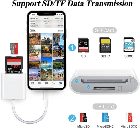 2-in-1 Sd Card Reader Supports SD and TF Card for iPhone iPad, Dual Card Slot Memory Card Reader Sd Card Adapter Portable Micro Sd Card Reader Tra...