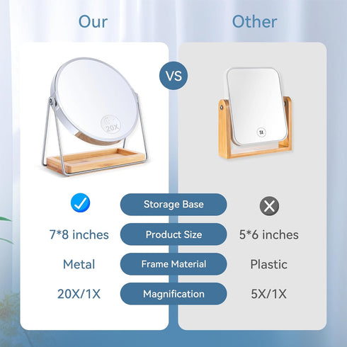 B Beauty Planet 20X Magnifying Mirror with Bamboo Base, Double Sided Magnifying Mirror with 20X/1X Magnification, 360° Swivel Tabletop Mirror with...