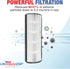 LifeSupplyUSA True HEPA Filter Replacement Compatible with Hunter 30610, 30611, 40882, 40884, 408841 Air Purifier...