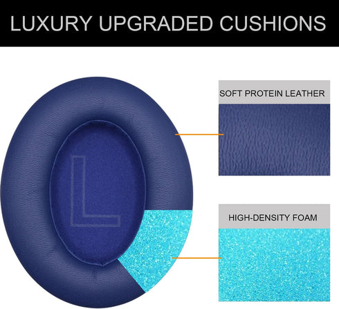 Replacement Ear Pads Cushions for Anker Soundcore Life Q20 Headphones,Soundcore Life Q20 Earpads with Comfortable Memory Foam & Protein Leather-Bl...