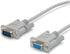 StarTech.com 15-Feet Straight Through Serial Cable - DB9 M/F (MXT106)...