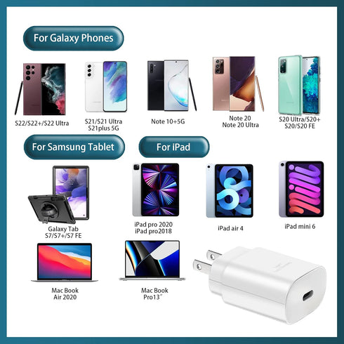 2Pack 25W USB C Fast Charging Wall Charger for Samsung Galaxy A53/Z Flip 4/Z Fold 4/S22/S22+/S22 Ultra/S21/S21+/Note 20 Ultra/Z Flip3, iPhone 13/1...