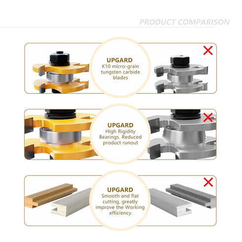 Tongue and Groove Router bit Set of 2 Pieces 1/2 Inch Shank Router Bit 3 Teeth Adjustable T Shape Wood Milling Cutter Woodworking Tool by CSOOM...