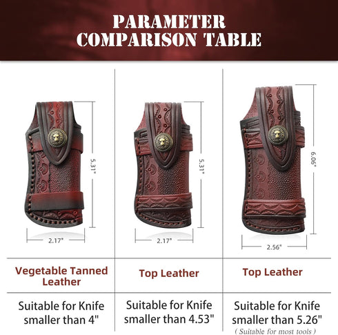 Omesio Pocket Knife Sheath Big (L), 5.28" (for <13.41cm knife) Leather Knife Sheaths for Belt, Horizontal Knife Sheath for Belt Sideways, Brown Le...