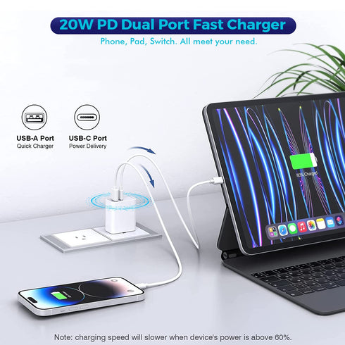 iPhone 15 Charger Block, 2Pack 20W Dual Port PD Fast USB C Wall Charger Adapter + USB A Quick Charging Brick Plug Compatible with iPhone 15/14/13/...