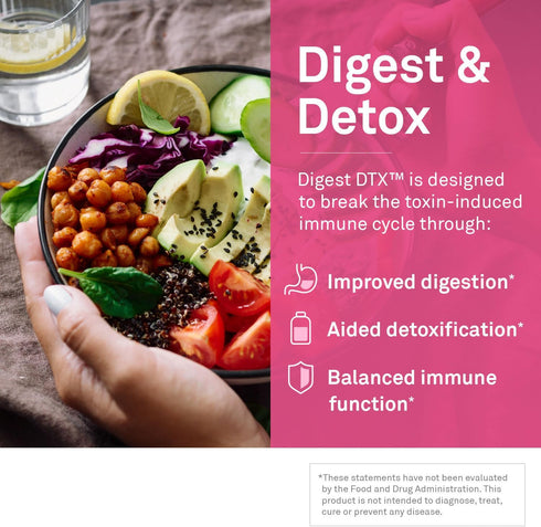 NeuroScience Digest DTX - Enzymes for Digestion, Detox & Gut Support - May Help Occasional Bloating & Gas - Protease, Zinc Carnosine, Apple Cider ...