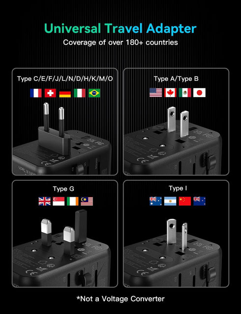 XAOSUN Universal Travel Adapter, 45W GaN travel plug adapter, International Charger AC Plug Adapter 3 USB-A & 2 Type-C, Worldwide Travel for Most ...