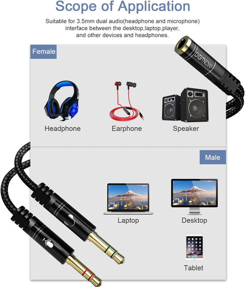 DigitConver Headphone Splitter Cable for Computer,3.5mm Female to 2 Dual Male Headphone Microphone Y Splitter Cable Mic Audio Stereo Jack Earphone...