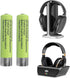 2-Pack Rechargeable Batteries Replacement for ADH300J/DB100 Wireless Headphones for TV (750mAh) (AAA)...