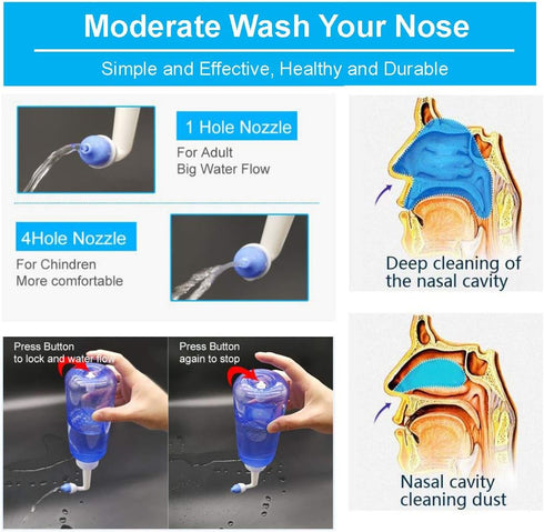 AQUAMASTER 2PCS-Pack Sinus Rinse Kit - Neti Pot - Nose Cleaner - 10oz 300ml Nasal Wash Bottle with Moisturizing Nasal Sprays Storage Bag for Adult...