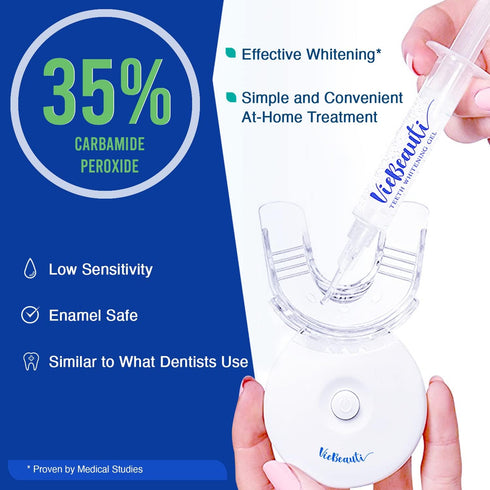 VieBeauti Teeth Whitening Kit - 5X LED Light Tooth Whitener with 35% Carbamide Peroxide, Mouth Trays, Remineralizing Gel and Tray Case - Built-in ...