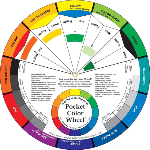 Color Wheel Small Color Mixing Guide (Pack of 3) (3)3...