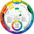 Color Wheel Small Color Mixing Guide (Pack of 3) (3)3...