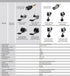 CNLINKO RJ45 Ethernet Industrial Circular Connector, Male Plug & Female Panel Mount Receptacles Socket Jack, Outdoor Waterproof IP67, Metal Case, ...