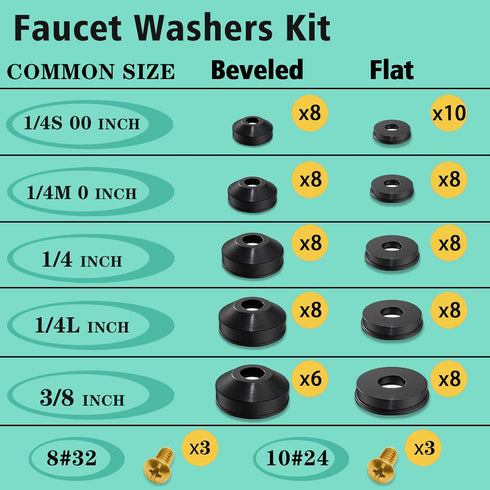 32 Size 258 PC Faucet and Plumbing Rubber Washers Assortment Kit for Assorted Garden Hose Valve Spigot Adapter Splitter Outdoor Faucet Bibb Shower...