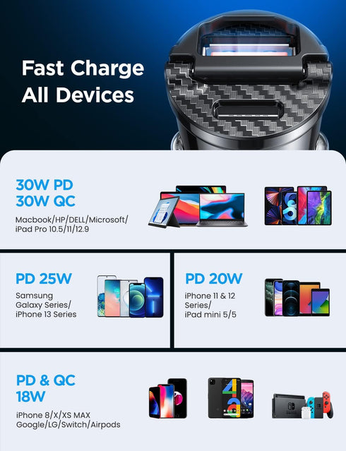 AINOPE USB C Car Charger Fast Charge, 60W Smallest USB Car Charger Flush Fit 30W QC&30W PD Fast Cigarette Lighter USB Charger Compatible with iPho...