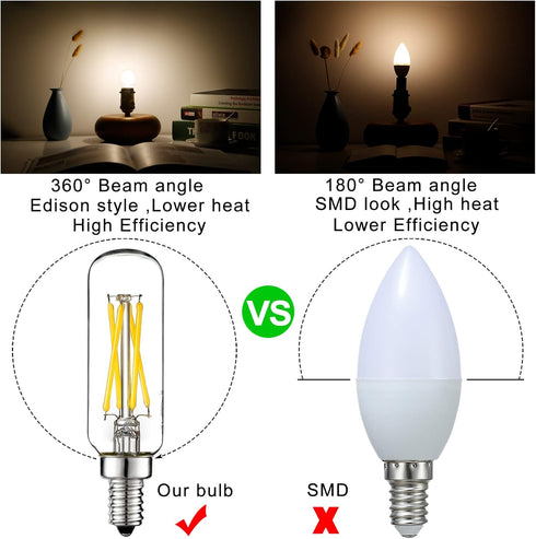 LiteHistory E12 led Bulb 6W Equivalent E12 Candelabra Bulb 60 watt Neutral White 4000K AC120V 600LM Dimmable T6 T25 for Chandeliers,Ceiling Fan an...