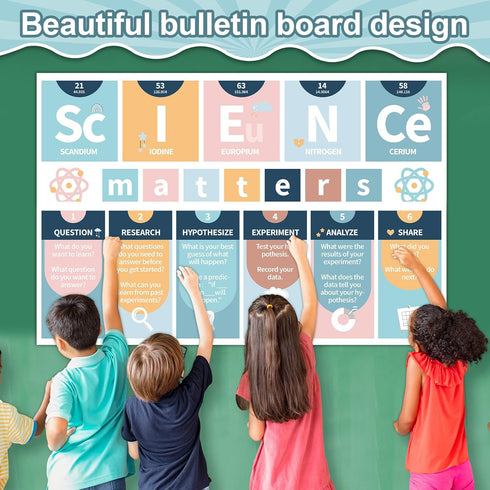 Boho Science Classroom Decoration Rainbow Science Banner and Poster Science Posters Bulletin Board Set for Laboratory Bulletin Board Learning Deco...
