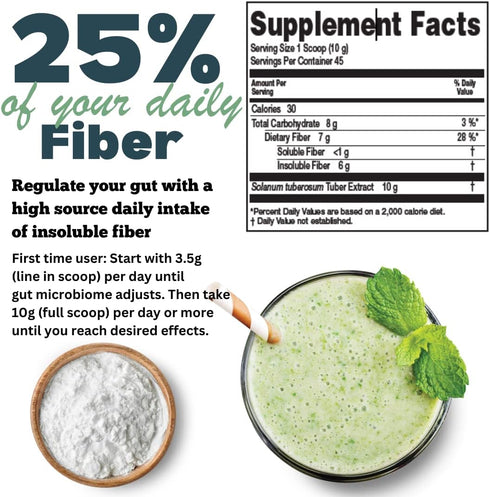 Prebiotics Fiber Supplement Very High Source of Soluble Fiber | Original Superfood Gut Health Supplements That Feed Probiotics | Prebiotic Fiber P...