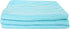 Fuller Brush Co. 181 Dual Action Microfiber...