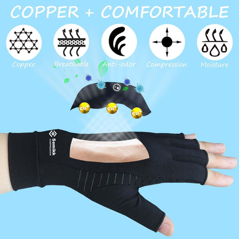 2 Pairs Compression Gloves for Women and Men, Fingerless Copper Arthritis Gloves for Rheumatoid Arthritis Osteoarthritis Carpal Tunnel, Hand Pain ...