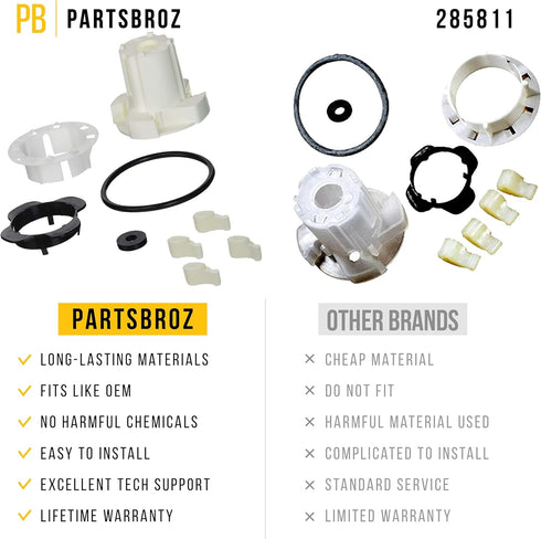 285811 Agitator Repair Kit Whirlpool Maytag Kenmore Washer Part PS334650 AP3138838 Ultra Durable Replacement ITW4300SQ0 KAWS750LQ2 RTW4340SQ0 RTW4440VQ1 RTW4440VQ2 RTW4516FW1 RTW4516FW2 TAWS800JQ1
