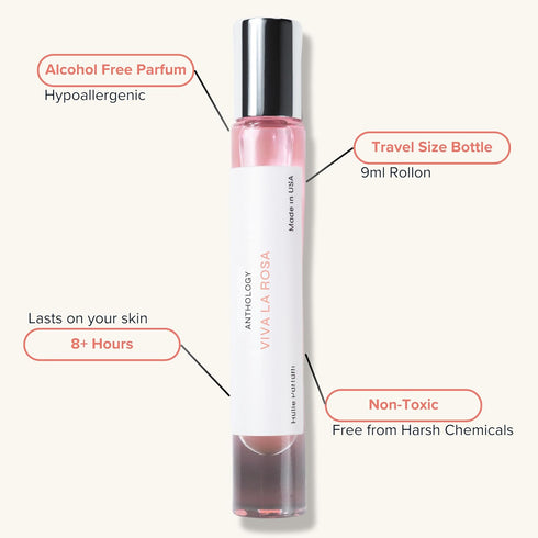 ANTHOLOGY Viva La Rosa Roll on Perfume Oil for Women 0.3oz 9 ML | Bulgarian Rose, Sparkling Citrus, Amber, Musk | Alcohol Free Rollerball, Travel ...