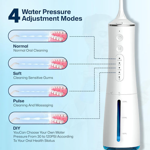Water flosser-Water flossers for Teeth-flossers for Adults-Oral Care, White...
