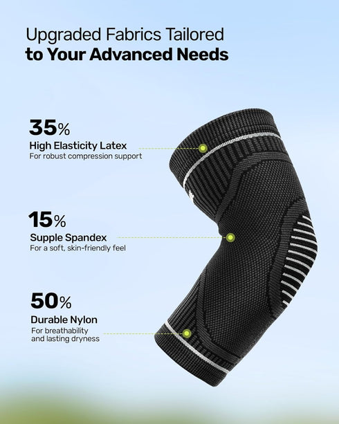 Elbow Compression Sleeve 2 Pack, High Elastic Elbow Brace for Tendonitis and Tennis Elbow for Women & Men, Pain Relief Elbow Sleeve for Tennis, Go...