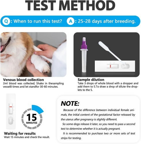Dog Pregnancy Test Kit - Fast and Accurate Detection, Disposable Pet Clinic Equipment?Easily Determine if Pregnant...