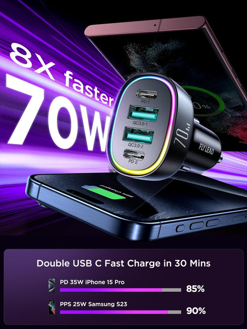 70W 4 Port Super Fast USB C Car Charger Adapter - A Must for Family Travel...