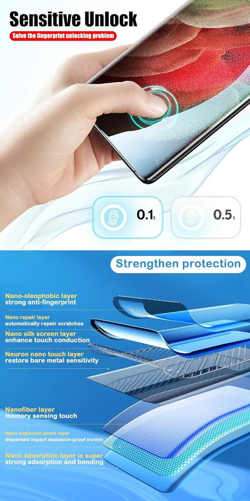 2pcs High Sensitive Hydrogel film for Samsung Galaxy A54 5G 6.4" Transparent Soft TPU Screen Protector Self-Healing, Ultra-Thin, Explosion-Proof, ...